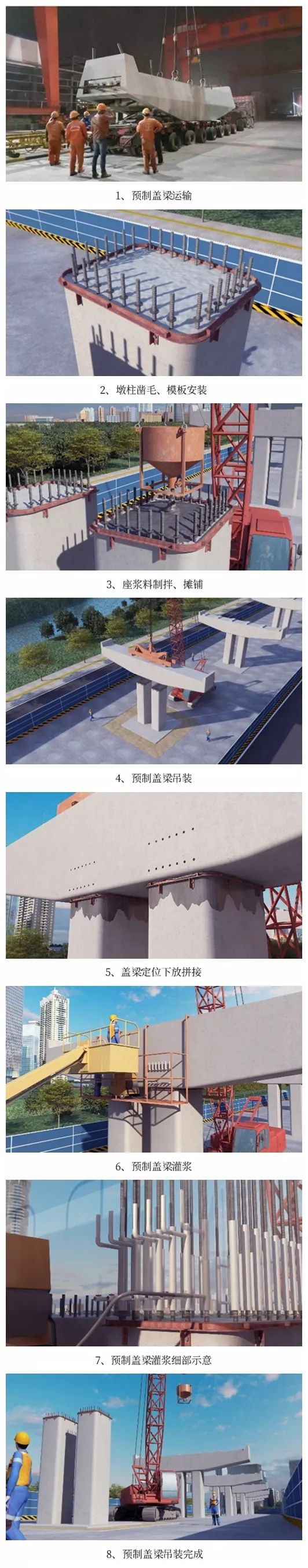 预制盖梁安装全流程